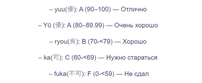 Оценки в японской школе