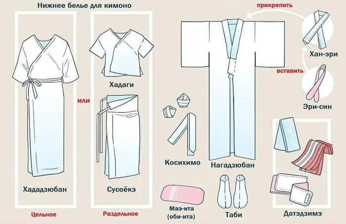 Что носят с кимоно