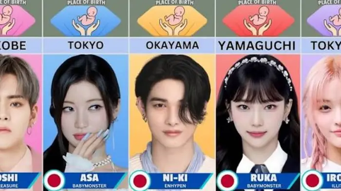 Айдолы в K-pop из Японии